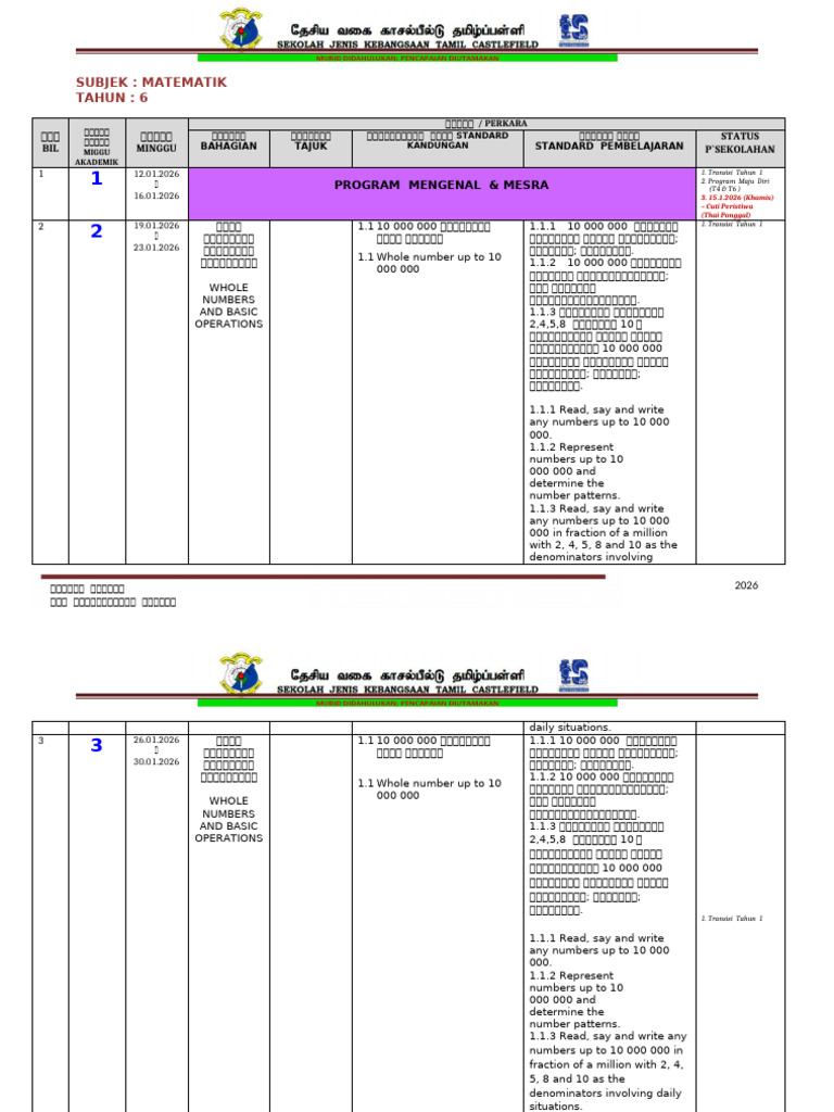 RPT MT (T6) 2026 | PDF