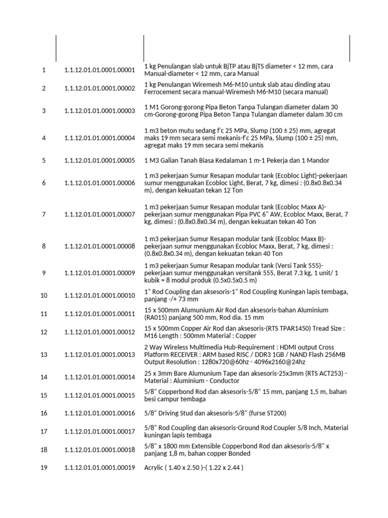SSH 2026 Markas Kota Bandung | PDF