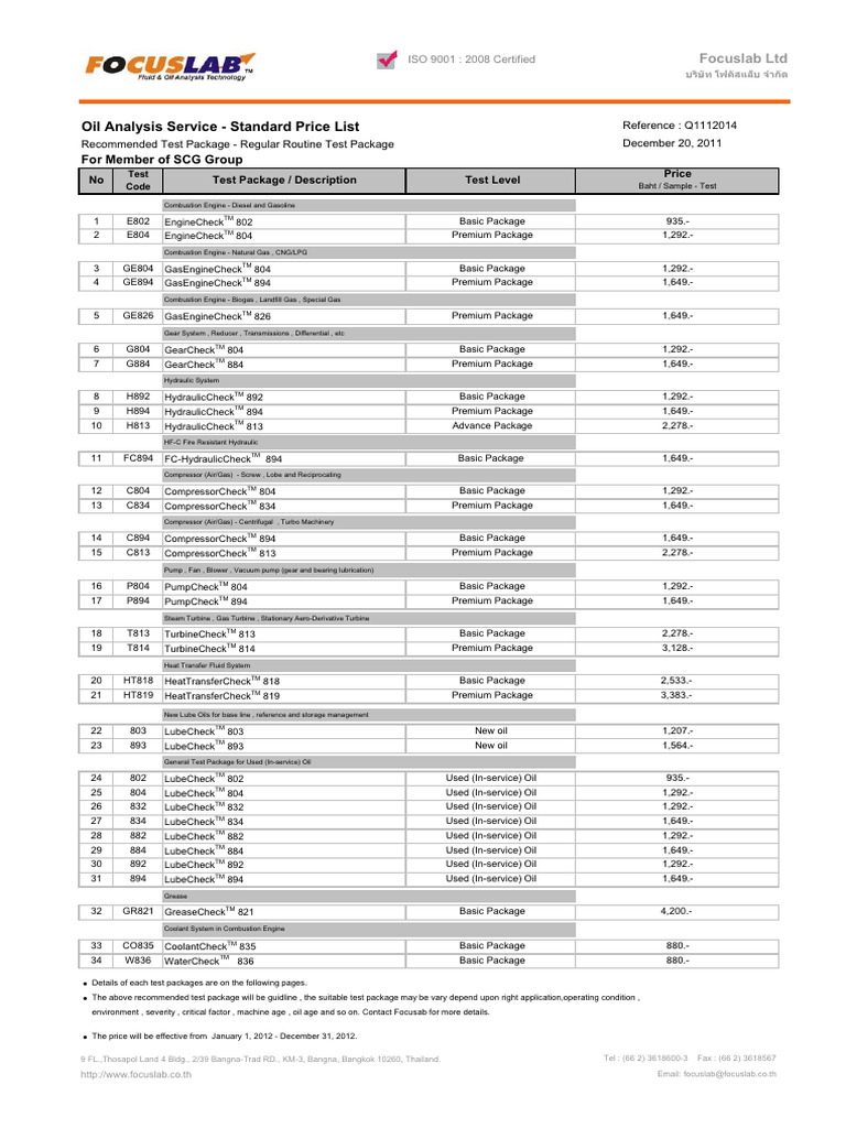 Oil Test For Each Equipment. | PDF | Motor Oil | Internal Combustion Engine