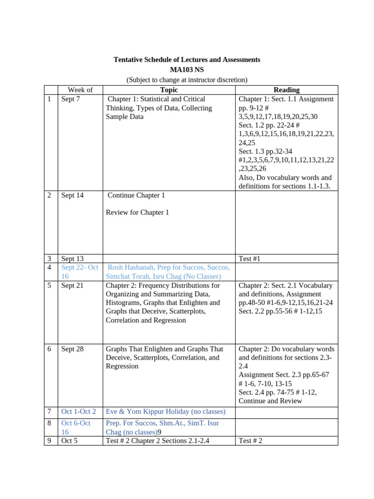 Tentative Schedule of Lectures and Assessments MA103 NS Fall 2025 | PDF ...