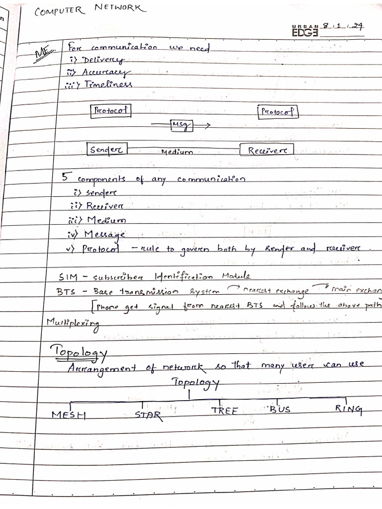 CN Midterm | PDF