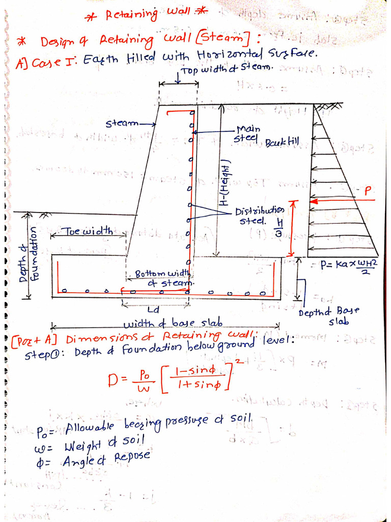 Retaining Wall Steps | PDF