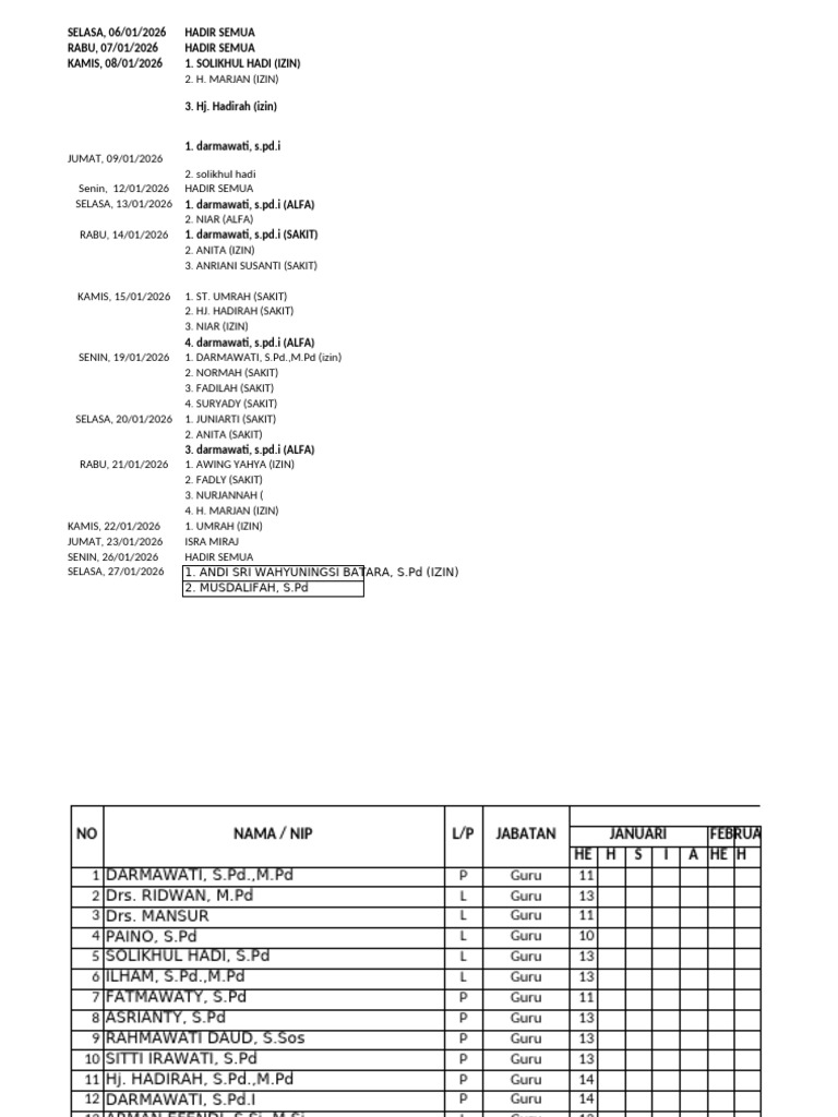 Form Rekap Absensi Guru | PDF