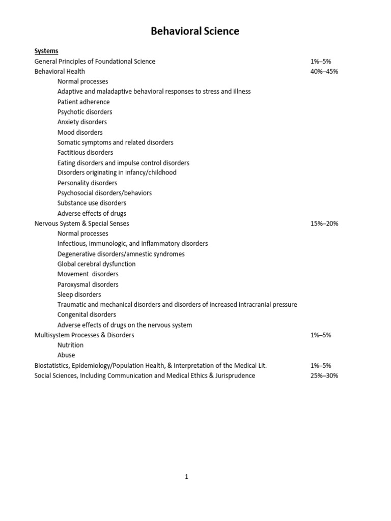 NBME Sample Questions-2 | PDF | Mental Disorder | Myocardial Infarction
