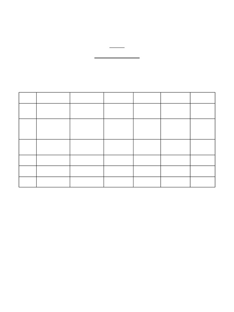 Practical Datesheet Computer Sc | PDF