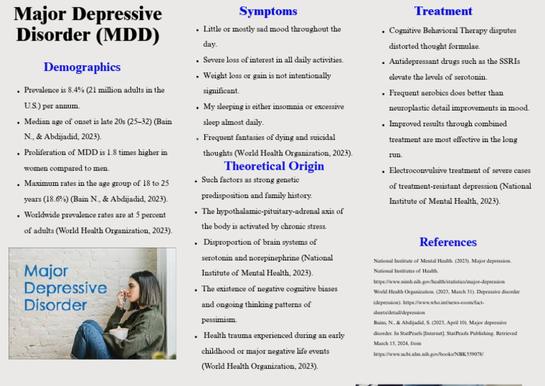 Major Depressive Disorder (MDD) | PDF | Major Depressive Disorder ...
