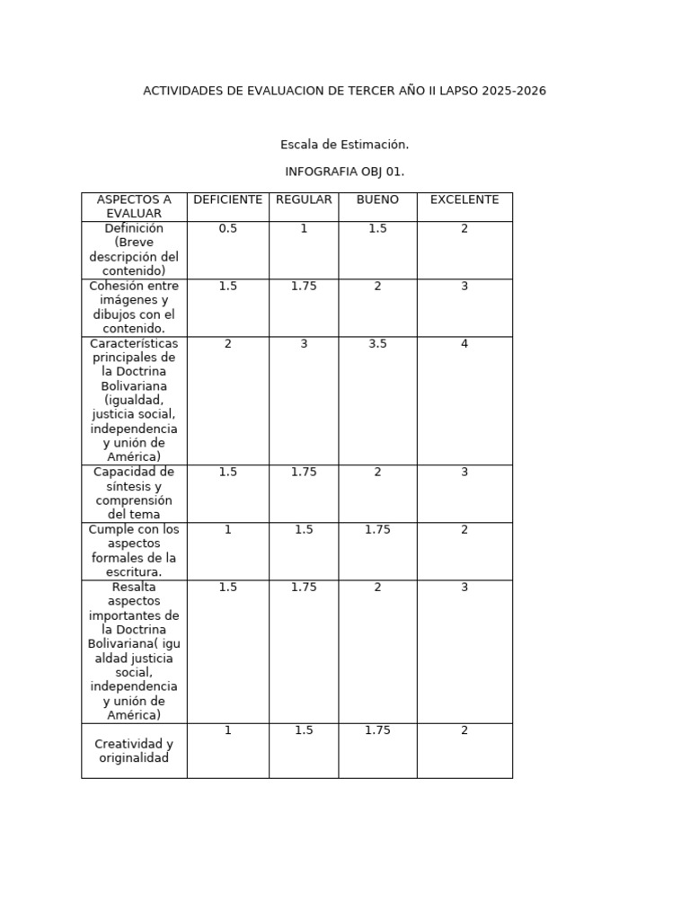Actividades de Evaluacion de Tercer Año II Lapso 2025 | PDF ...