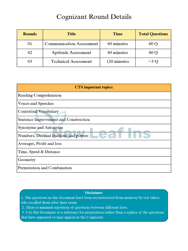 NLI CTS Sample Question Paper - 9 | PDF
