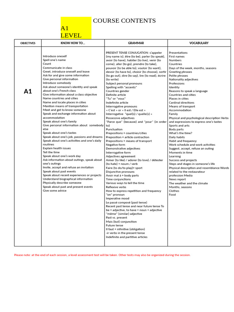 Course Outline 1 French | PDF | Grammatical Tense | Verb