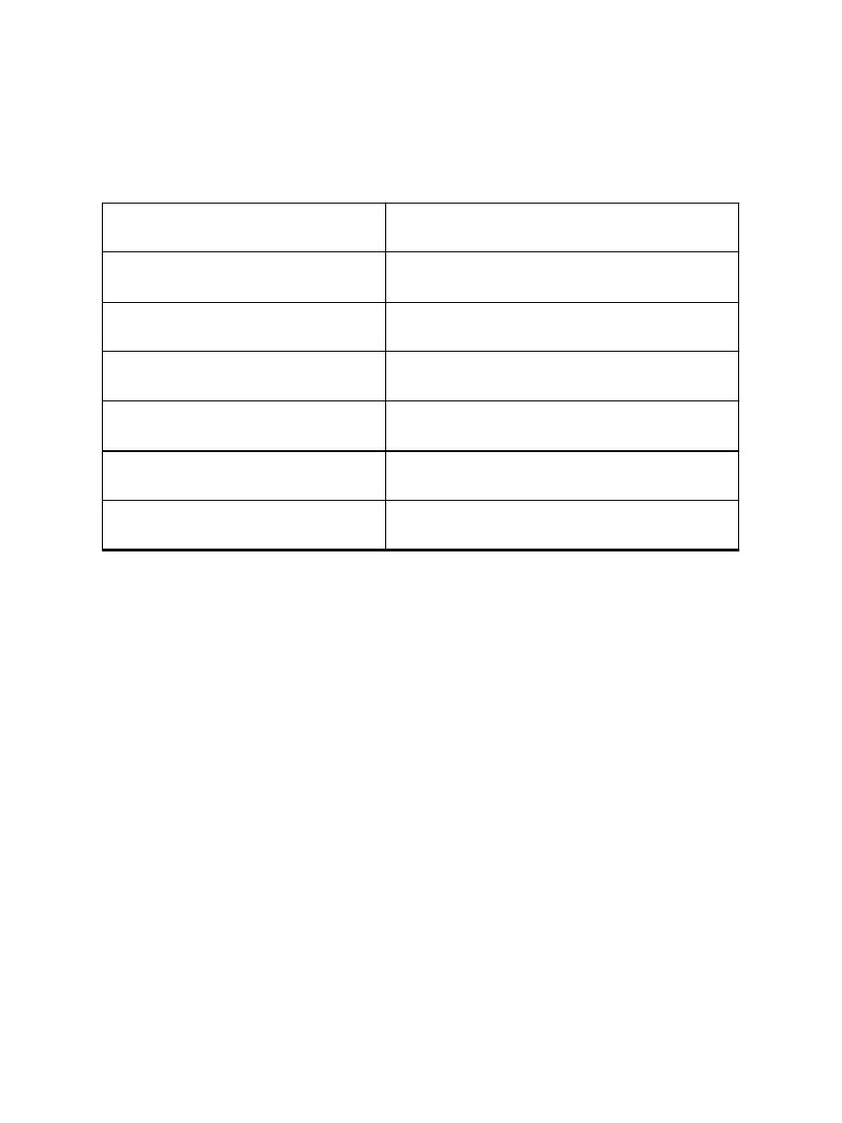 Class 10 Science Preboard 3 Board Style | PDF | Electric Current ...