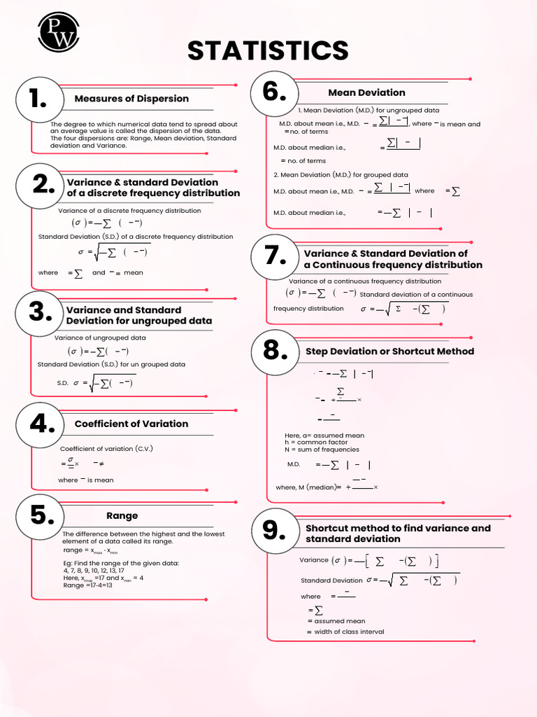 65bcc919ce24d0001802a358 ## Statistics Mind Maps | PDF | Standard ...