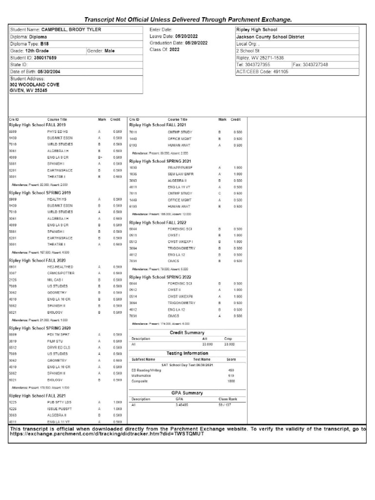 Ripley Highschool Transcript | PDF