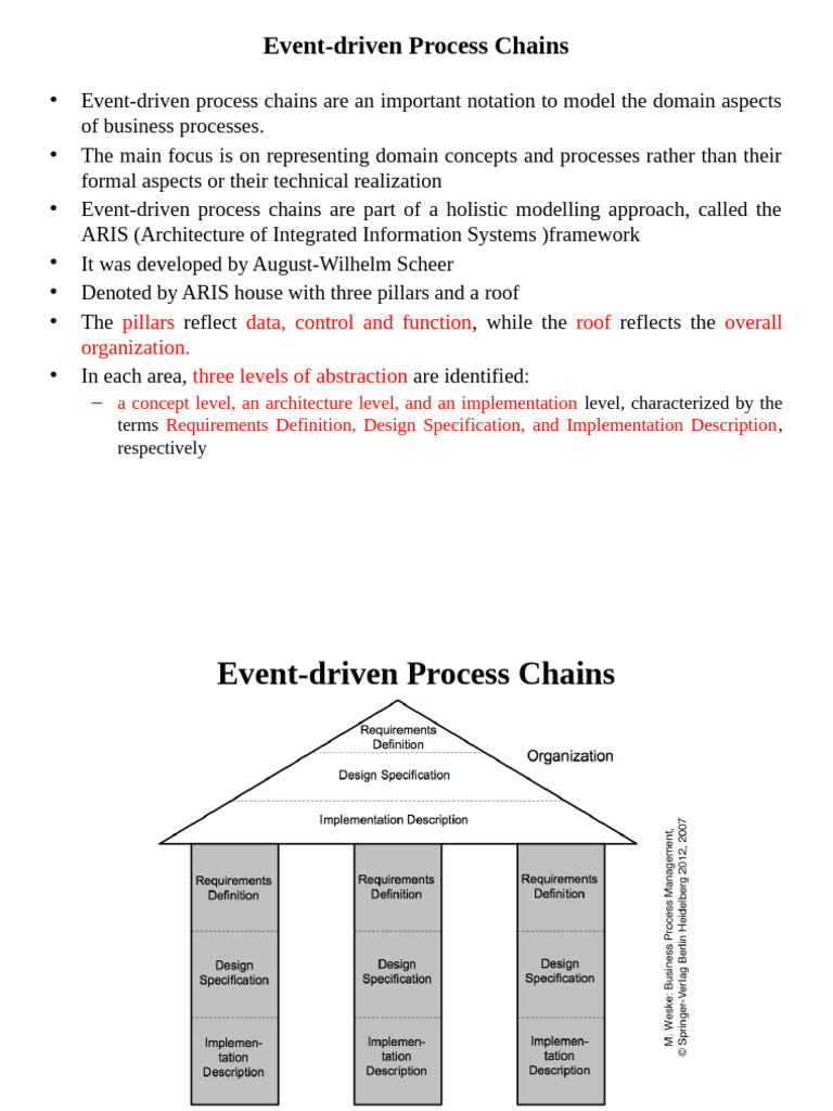 Process chains & Workflow Nets in business process management | PDF