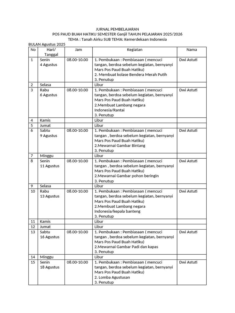 Jurnal Pembelajaran 2025 | PDF