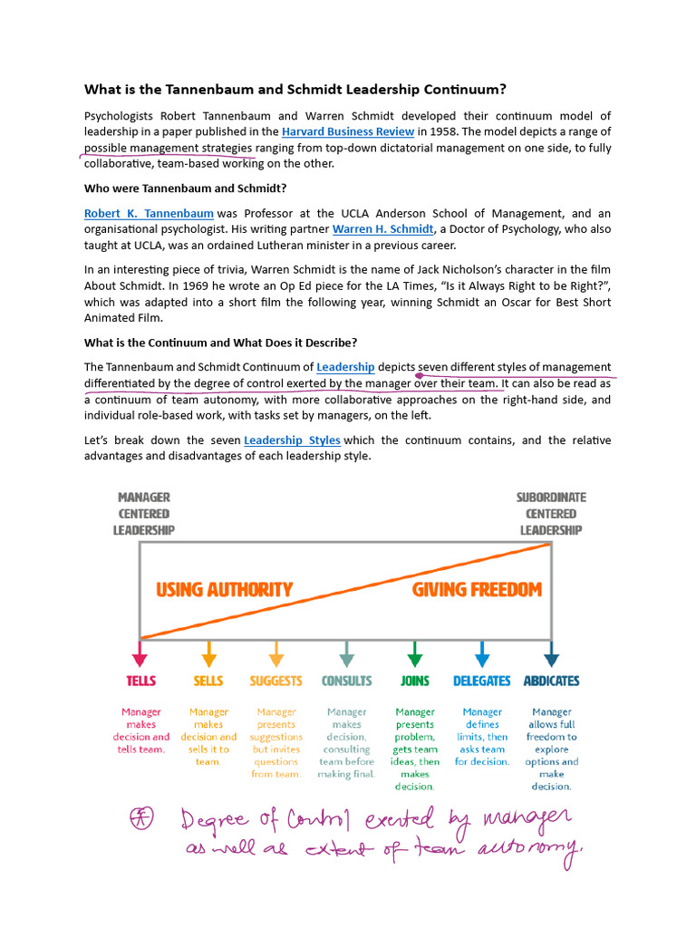 Tannenbaum and Schmidt Leadership Continuum | PDF | Leadership ...