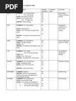 Class 12 English Notes Overview | PDF