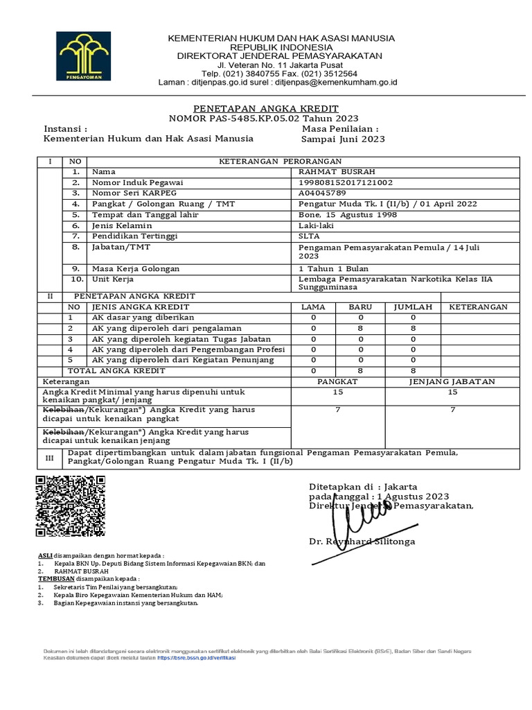 Pak Rahmat Busrah Fix | PDF