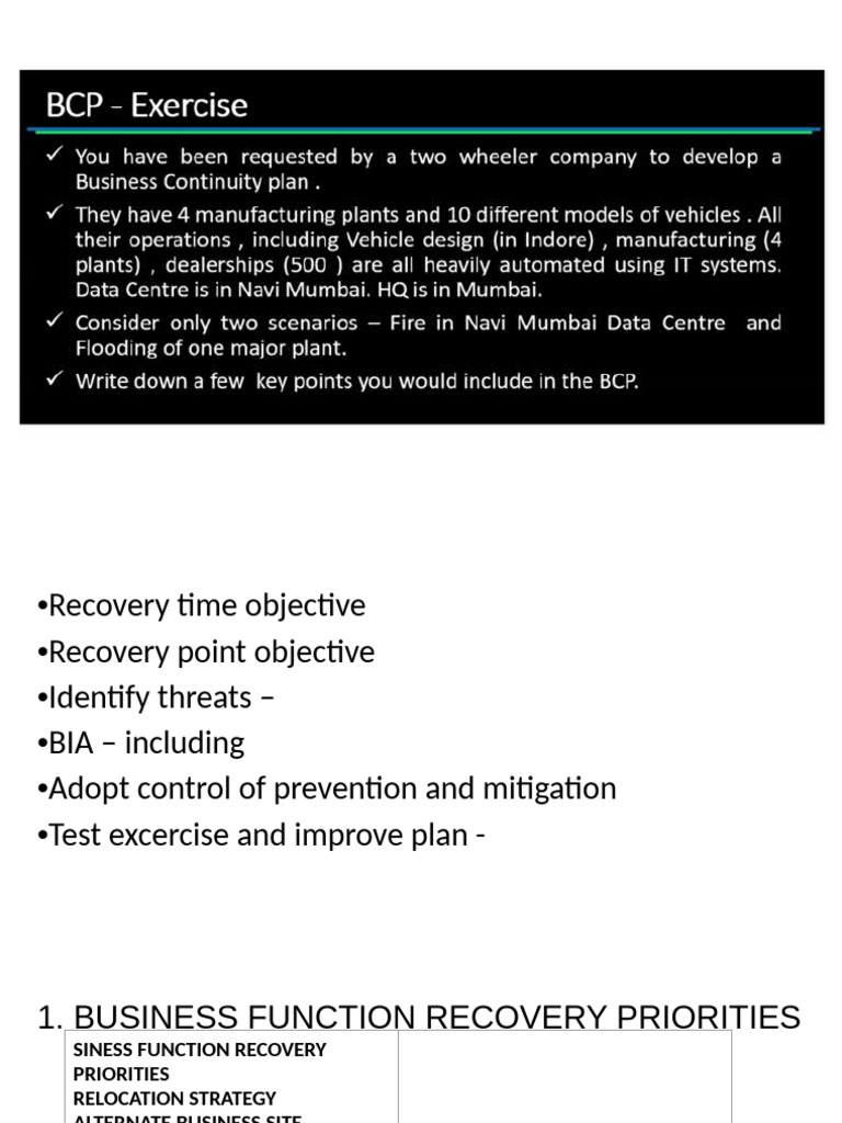 Bcp | PDF