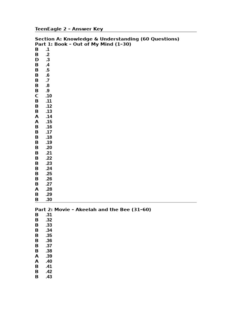 TeenEagle 2 Test Answer Key | PDF