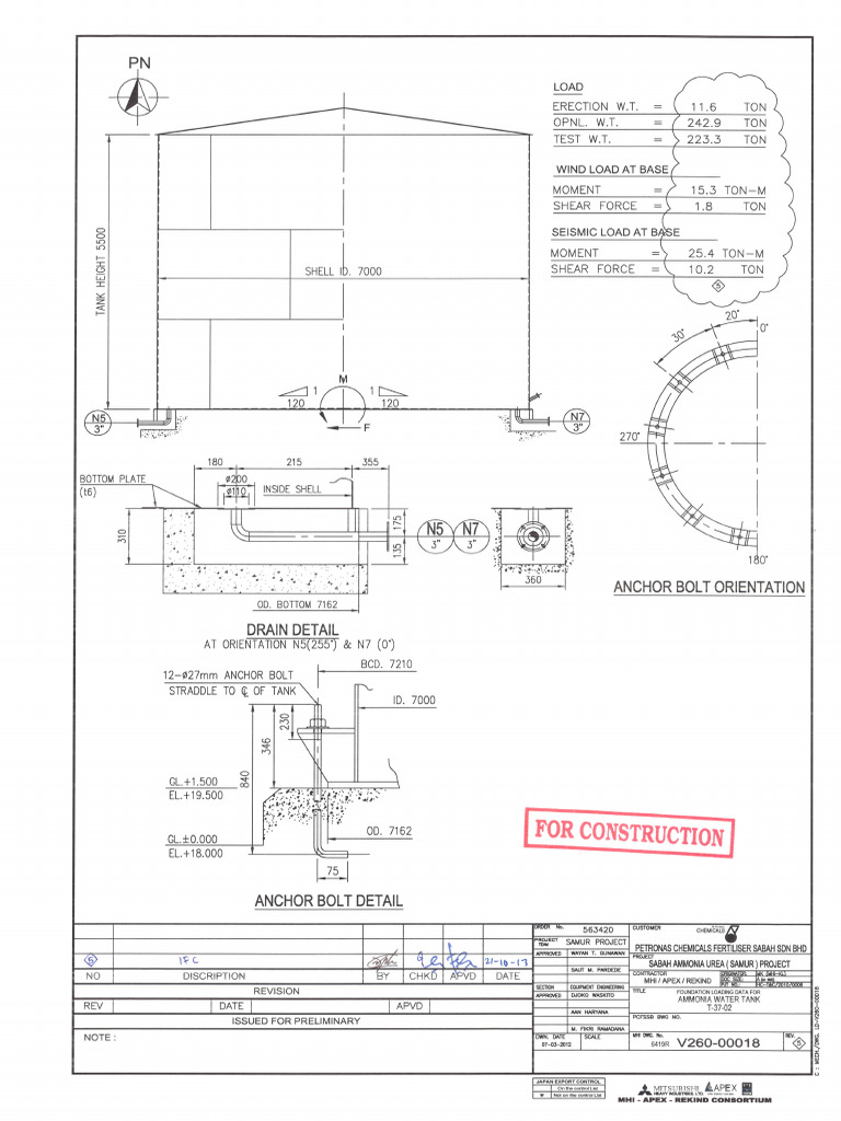 Loading Data All Mechanical Tank | PDF
