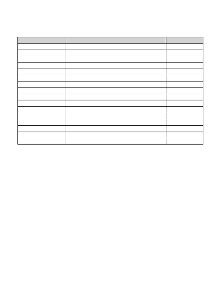 Writing Study Table | PDF | Essays | Sentence (Linguistics)