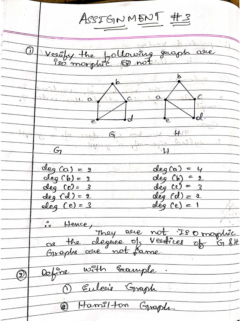 DMGT 3rd Assignment | PDF