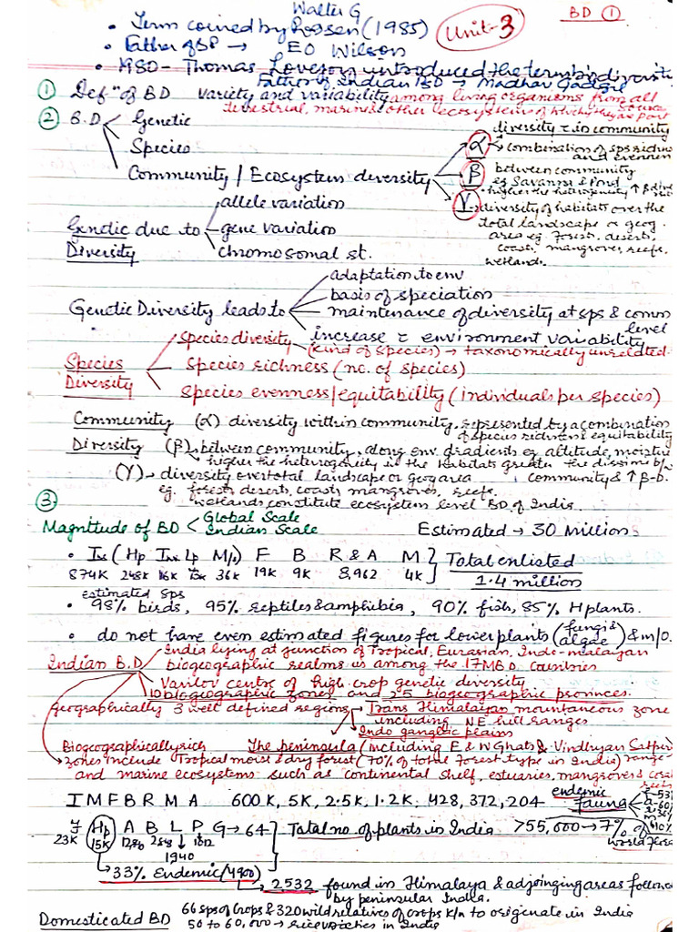 Ecology General Notes | PDF