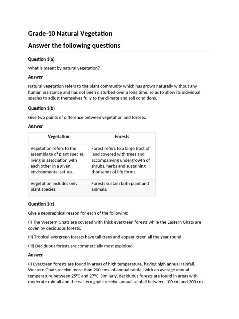 GR 10 Natural Vegetation Notes | PDF | Forests | Trees