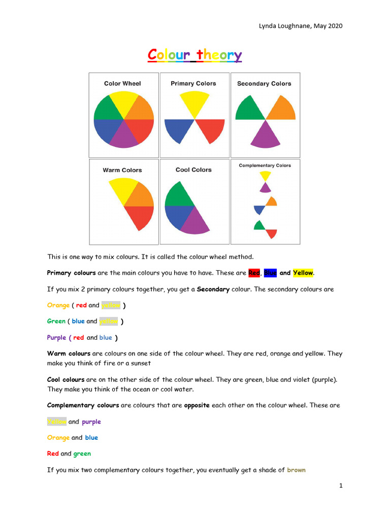 The Colour Wheel and Paper Spinner Instructions | PDF | Color | Blue