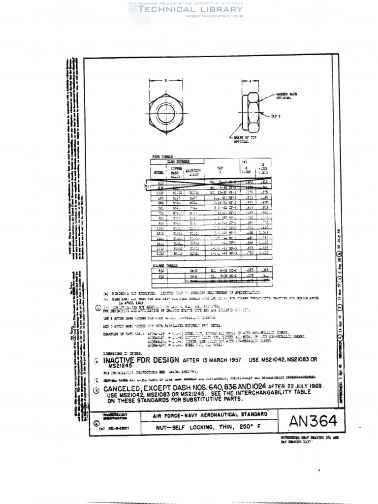 AN364 Nut Standard | PDF
