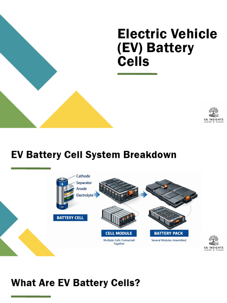 Ev Battery Cell 1769414857 | PDF | Lithium Ion Battery | Electric Vehicle