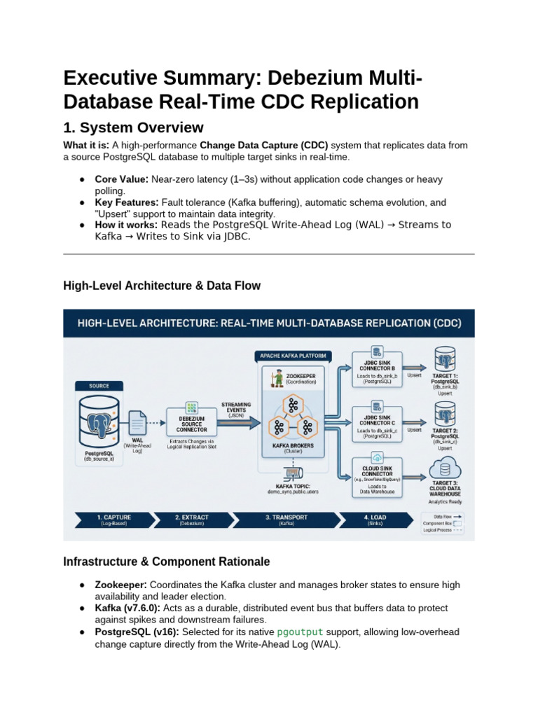Executive Summary - Debezium Multi-Database Real-Time CDC Replication | PDF