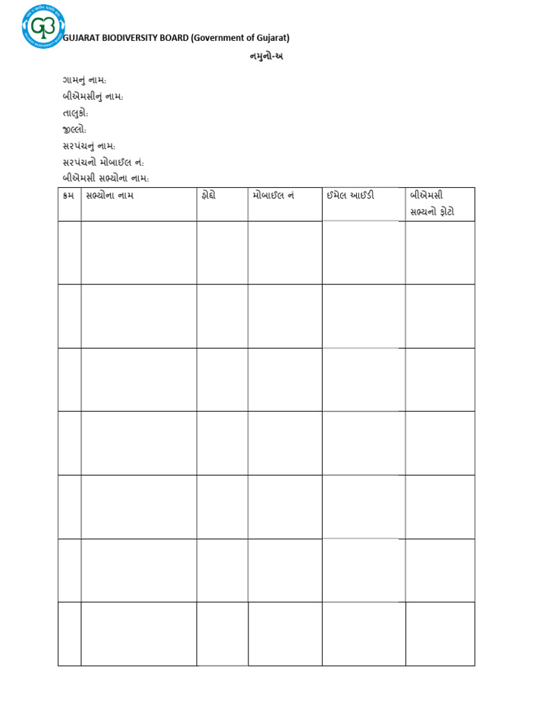 BMC Format | PDF