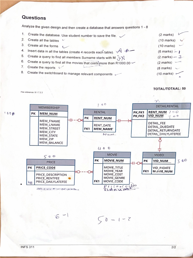 INFS 311 | PDF