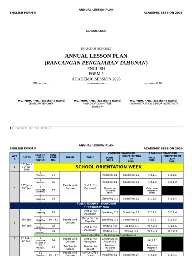 RPT FORM 5 English (2026 Academic Session) 2 | PDF | Learning | Human ...