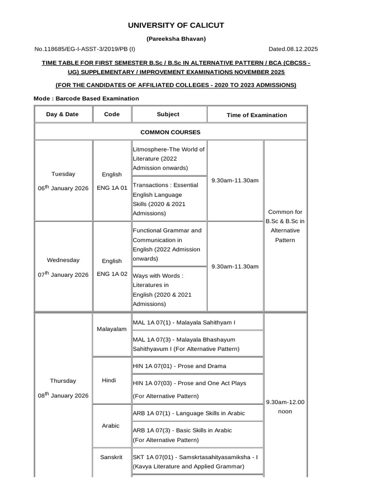 Tt 1st Sem Cbcss Bsc | PDF | Mathematics | Science