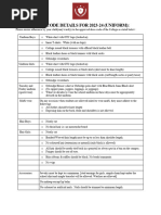 Convocation Dress Code 2024 | PDF