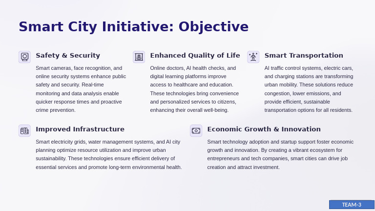 Smart City Initiative Objective | PDF