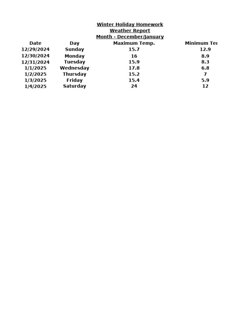 Weather Report December&January | PDF
