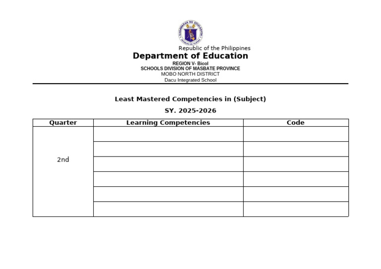 Least Learned Format | PDF