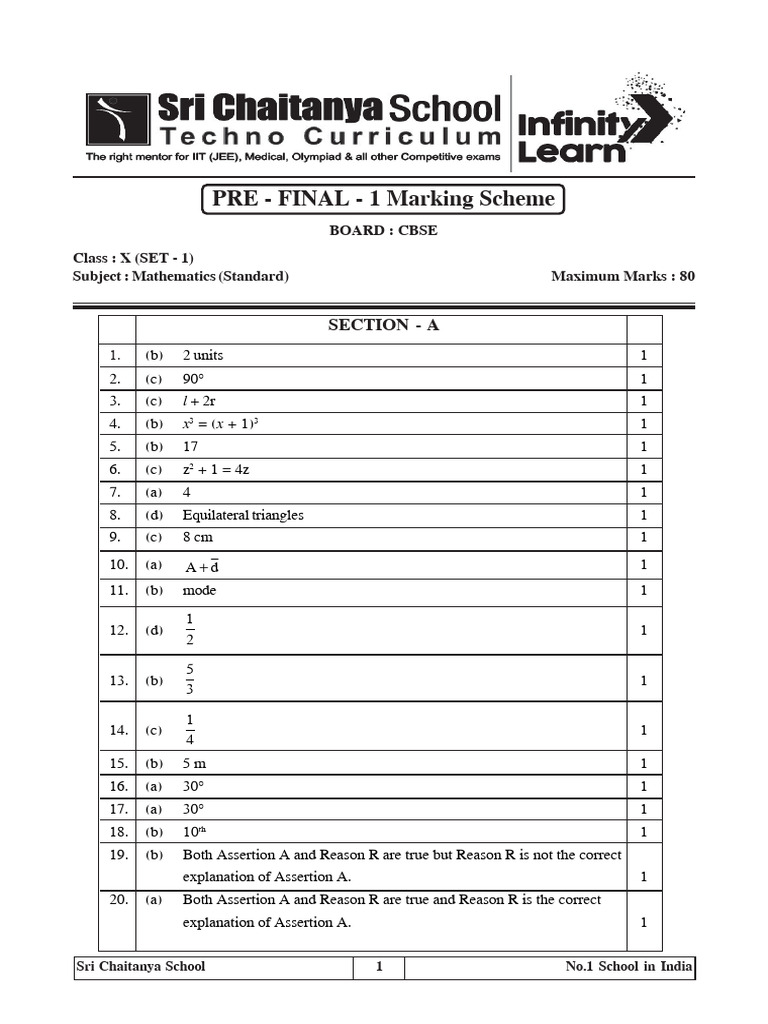Cbse Math X Pre Final - I (Set - 1) (Standard) Marking Scheme | PDF ...