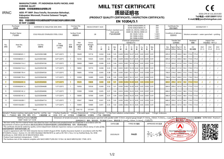 Indonesia Mill - TS - SS304-2B-1.0MM - 1220 X Coil | PDF | Steel | Metals