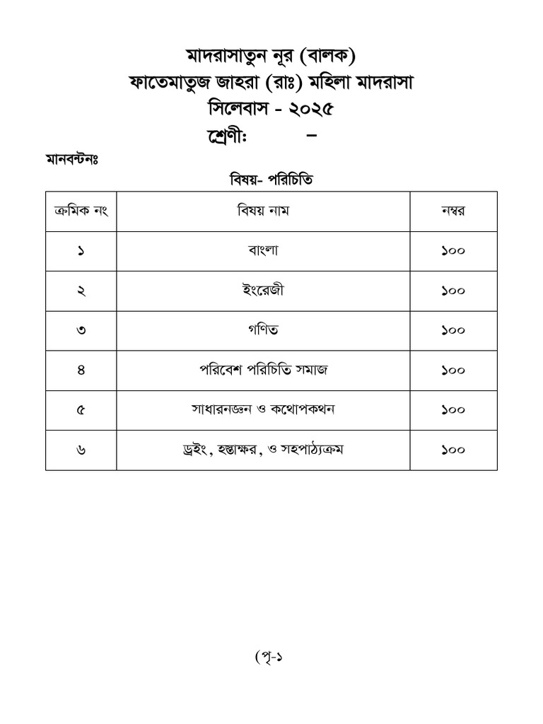 Syllabus Class K.G | PDF