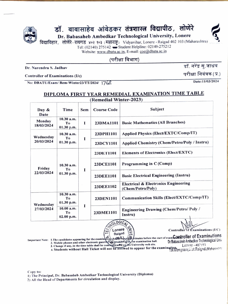 Remedial Winter 2023 Time Table | PDF | Physical Sciences | Engineering