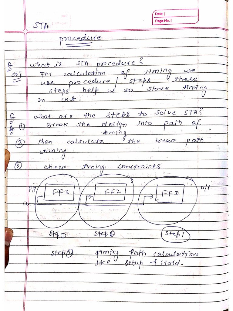 STA Procedure | PDF