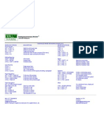 WST Word Shortcuts