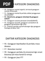 Kode Diagnosis R50: Demam Tidak Spesifik | PDF