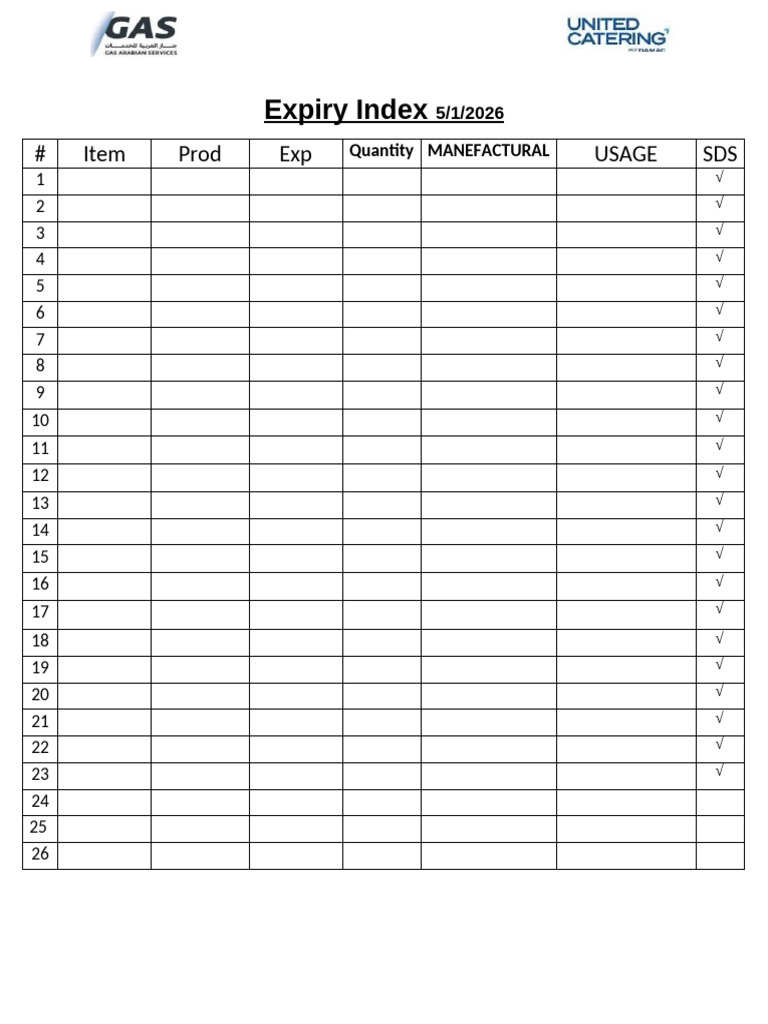 Chemical Expiry Index | PDF