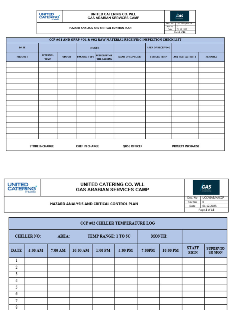 HACCP Monitoring Checklists | PDF