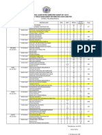 Jadwal Uas Genap Revisi 2011